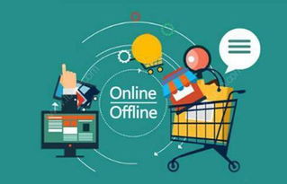 排隊(duì)免單系統(tǒng)開(kāi)發(fā)模式