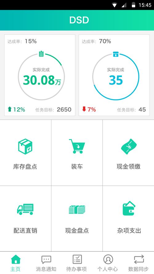 ebest銷售管理軟件 賦能飲料行業(yè)銷售自動(dòng)化，助力企業(yè)高效增長(zhǎng)